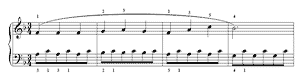 Melody  F-Major by Friedrich Baumfelder piano sheet music