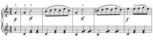 German Dance, WoO8 No 1  C-Major by Ludwig van Beethoven piano sheet music
