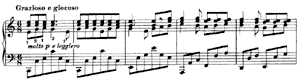 Intermezzo  opus 119 no 3 C Major by Johannes Brahms piano sheet music