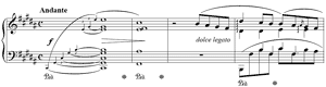Nocturne  opus 62 no 1 B Major by Fr�d�ric Chopin piano sheet music