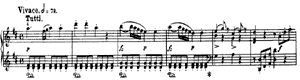 Piano Concerto  no 11 D-Major by Joseph Haydn piano sheet music
