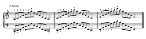 Minor Arpeggios by Technique Minor Arpeggios n/a by Technique piano sheet music