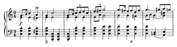 Mazurka   KK IVb:3  in C Major by Chopin piano sheet music