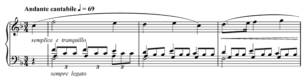 Nocturne 4 Op. 15 No. 1  in F Major by Chopin piano sheet music