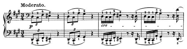 Polonaise 5 Op. 44  in F-sharp Minor by Chopin piano sheet music
