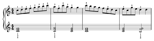Study Op. 599 No. 19  in C Major by Czerny piano sheet music