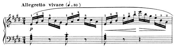 Study Op. 849 No. 15  in E Major by Czerny piano sheet music