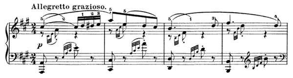 Allegretto grazioso (Spring Song) Op. 62 No. 6  in A Major by Mendelssohn piano sheet music