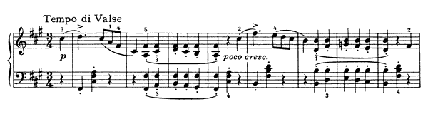 Waltz Op. 40 No. 9  in F-sharp Minor by Tchaikovsky piano sheet music