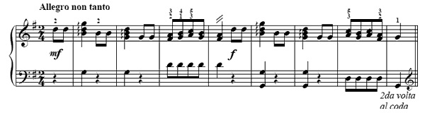 Youthfully Alert   in G Major by Türk piano sheet music