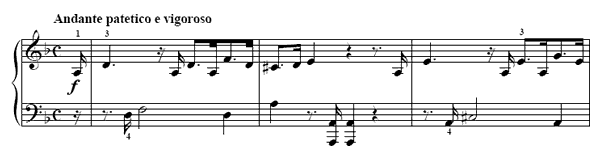 A Firm, Manly Character   in D Minor by Türk piano sheet music