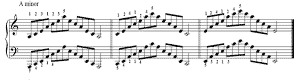 Minor Arpeggios  n/a by  Technique piano sheet music