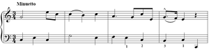 Like No. 18  no 21 C-Major by Daniel Gottlob T�rk piano sheet music