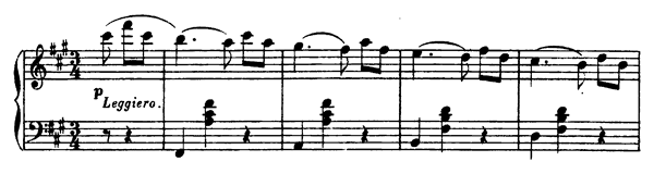 Gai printemps Op. 11    in F-sharp Minor 
by Bonis piano sheet music