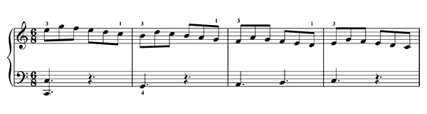 Giga Op. 12 No. 2  in C Major by Arnold piano sheet music