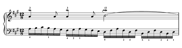 Invention 12 BWV 783  in A Major by Bach piano sheet music