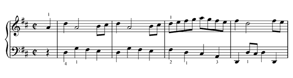 March (by C. P. E. Bach)  BWV Anh. 122  in D Major by Bach piano sheet music