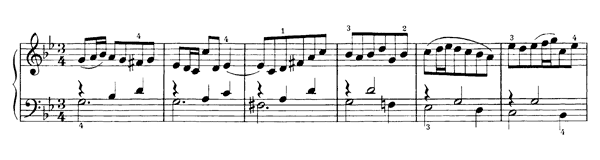 Minuet BWV 842    in G Minor by Bach piano sheet music