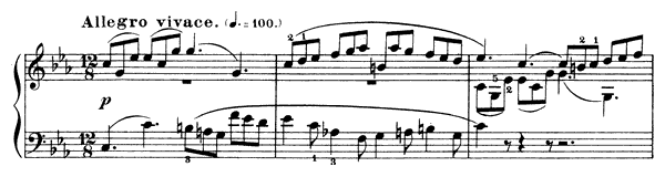 Sinfonia 2 BWV 788  in C Minor by Bach piano sheet music