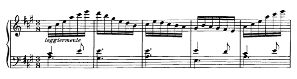 Allemande  WoO 81  in A Major by Beethoven piano sheet music