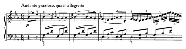 Bagatelle Op. 33 No. 1  in E-flat Major by Beethoven piano sheet music