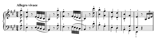 Sonata 2 Op. 2 No. 2  in A Major by Beethoven piano sheet music