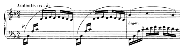 Méditation by Bonis Méditation Op. 33 in F Major by Bonis piano sheet music