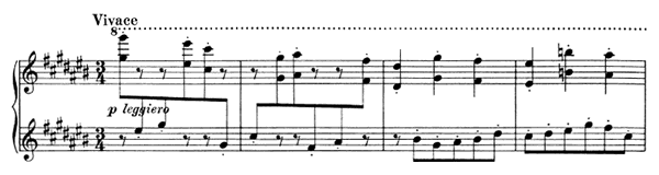 6. Waltz Op. 39 No. 6  in C-sharp Major by Brahms piano sheet music