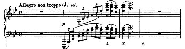 Piano Concerto 2 Op. 83  in B-flat Major by Brahms piano sheet music