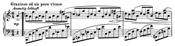 8. Capriccio Op. 76 No. 8  in C Major by Brahms piano sheet music