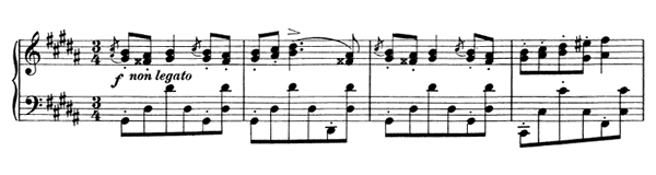 Waltz Op. 39 No. 14  in G-sharp Minor by Brahms piano sheet music