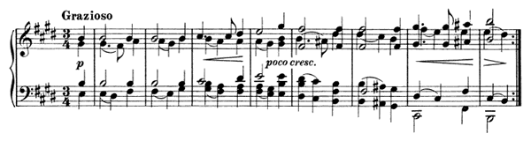 5. Waltz Op. 39 No. 5  in E Major by Brahms piano sheet music