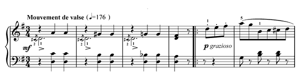 14. Styrian Dance Op. 100 No. 14  in G Major by Burgmüller piano sheet music