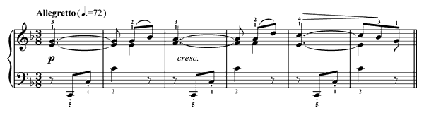 17. Chatterbox Op. 100 No. 17  in F Major by Burgmüller piano sheet music