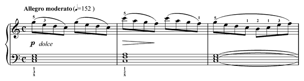 1. Candour Op. 100 No. 1  in C Major by Burgmüller piano sheet music