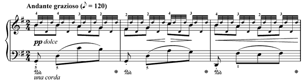 5. The Spring Op. 109 No. 5  in G Major by Burgmüller piano sheet music