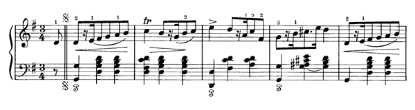 Mazurka   KK IIa:2  in G Major by Chopin piano sheet music