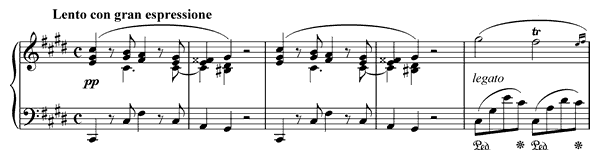 Nocturne 20 in C-sharp minor Op. posth.  in C-sharp Minor by Chopin piano sheet music