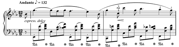 Nocturne 2 Op. 9 No. 2  in E-flat Major by Chopin piano sheet music