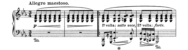 Polonaise 4 Op. 40 No. 2  in C Minor by Chopin piano sheet music
