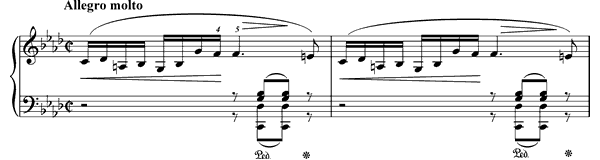 Prelude Op. 28 No. 18  in F Minor by Chopin piano sheet music