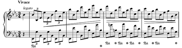 Prelude Op. 28 No. 19  in E-flat Major by Chopin piano sheet music