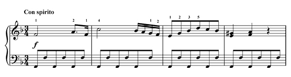 Sonatina Op. 36 No. 4  in F Major by Clementi piano sheet music