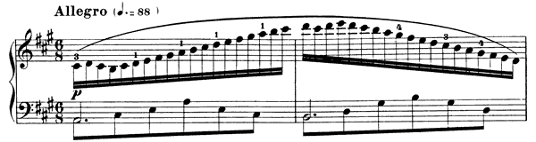 Study Op. 299 No. 26  in A Major by Czerny piano sheet music