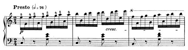 Study Op. 299 No. 28  in C Major by Czerny piano sheet music
