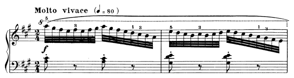 Study Op. 849 No. 14  in A Major by Czerny piano sheet music