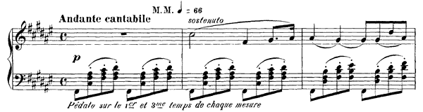 Ballade Op. 19  in F-sharp Major by Fauré piano sheet music