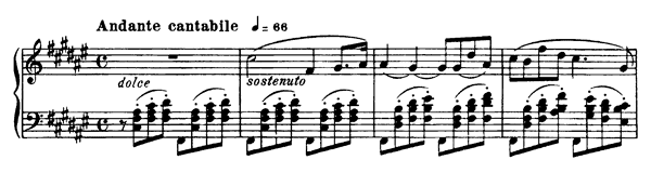 Ballade - version for piano and orchestra Op. 19    in F-sharp Major by Fauré piano sheet music