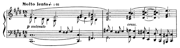 Nocturne 7 Op. 74  in C-sharp Minor by Fauré piano sheet music