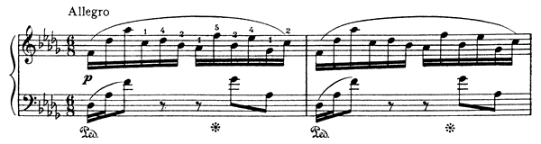 Impromptu Op. 54 No. 1  in D-flat Major by Glazounov piano sheet music